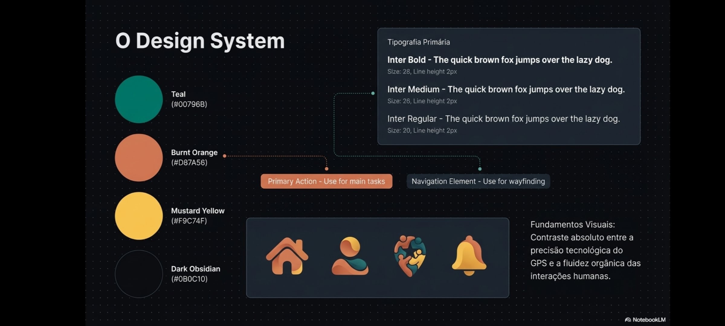 Obsidian App Modo Escuro